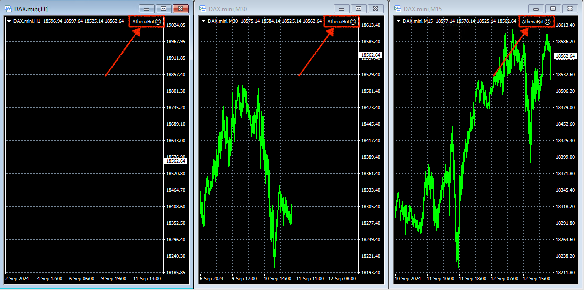 MT4 Athena sad