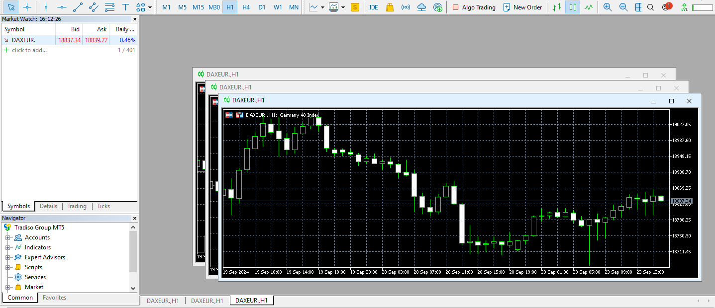 DAX chart 3 times