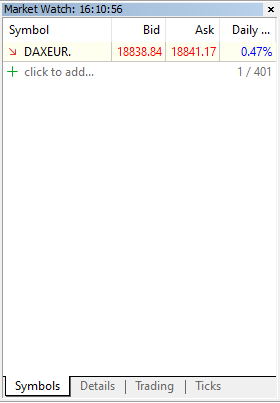 Market watch panel with DAXEUR index